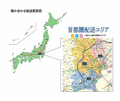 積み合わせ配送概要図